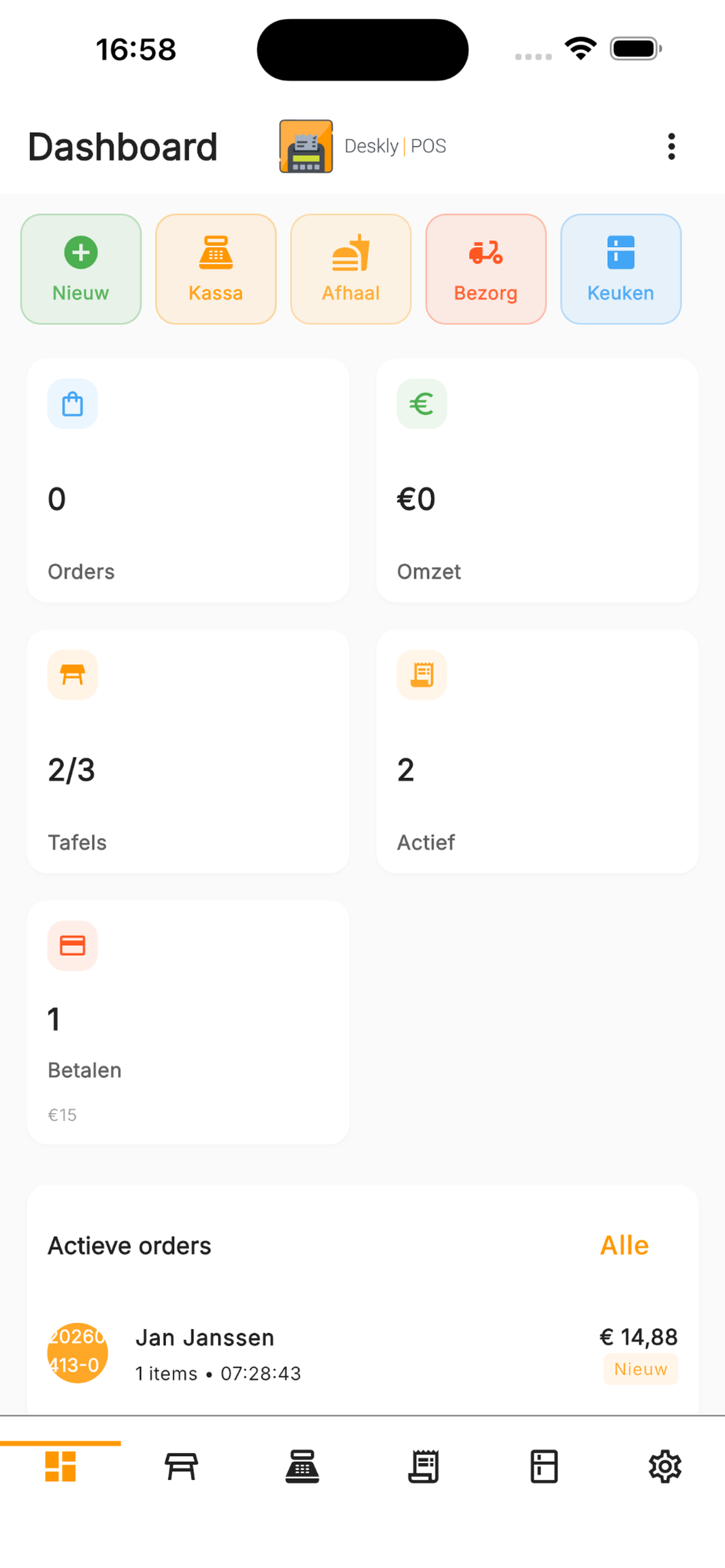 Revenue dashboard used during the daily closing routine